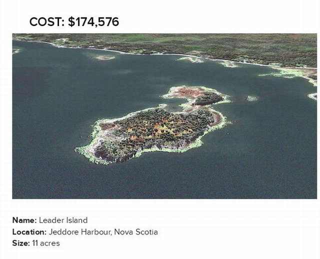 cheap private islands