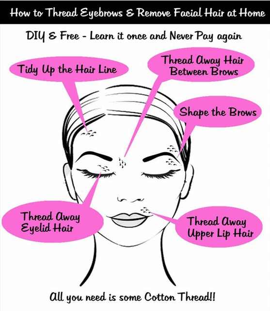 5 Tips To Remove Facial Hair At Home