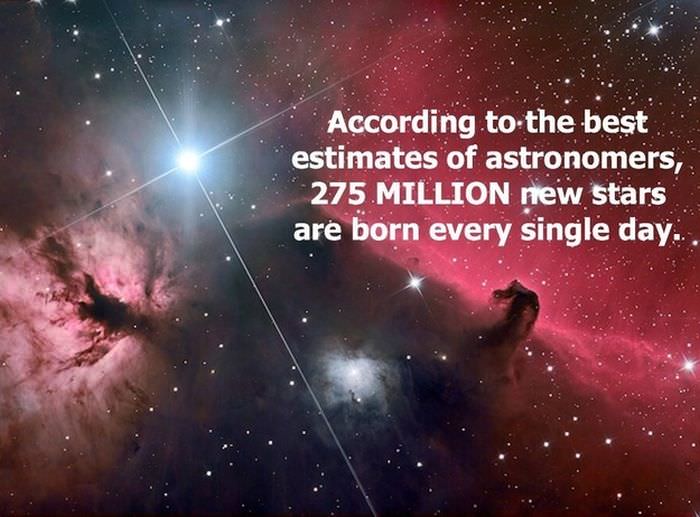 Facts about the universe