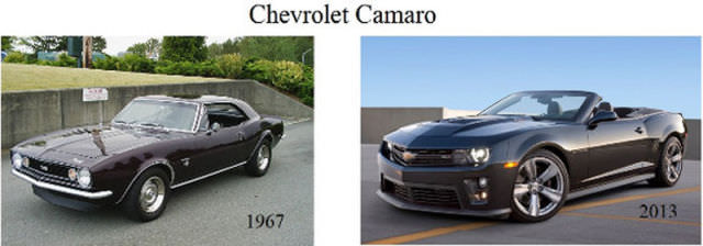classic cars vs modern