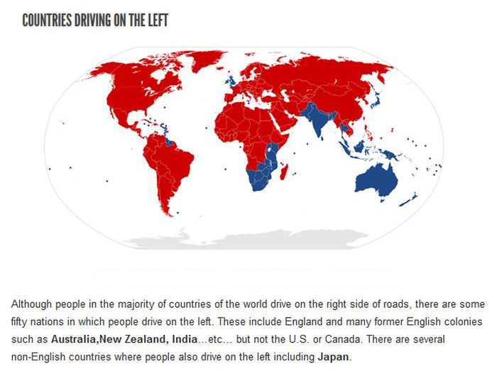 countries facts
