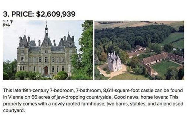These Castles are Priced Like An NYC Apartment.