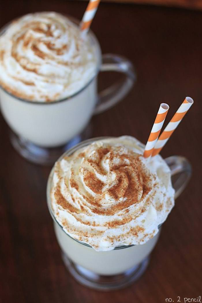 12 Mouth Watering Hot Chocolate Recipes