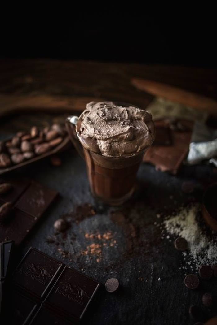 12 Mouth Watering Hot Chocolate Recipes