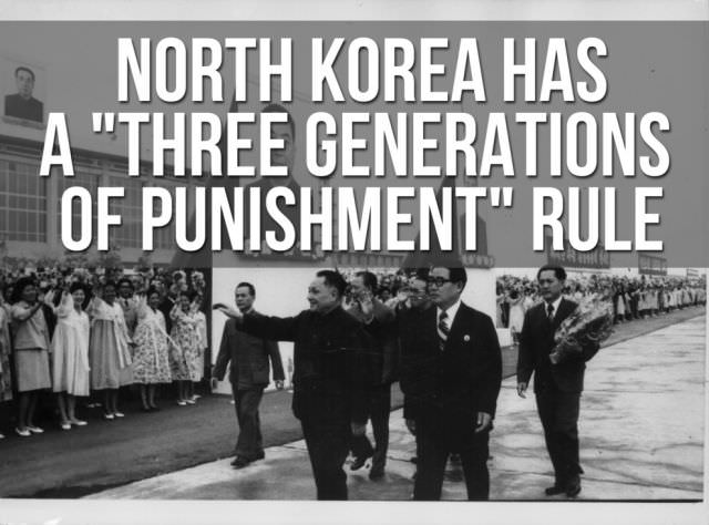 North korea facts