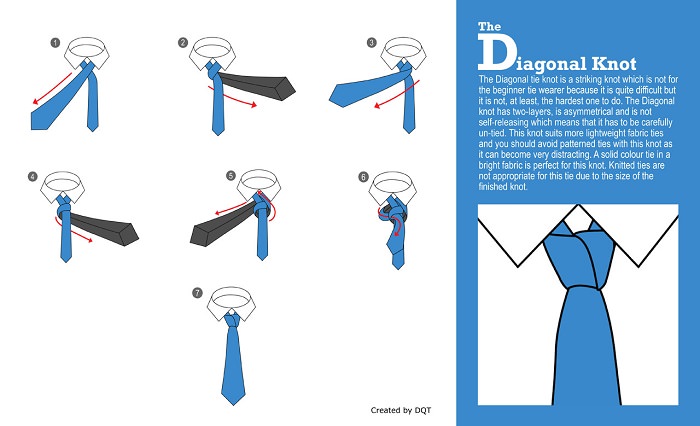 tie guide