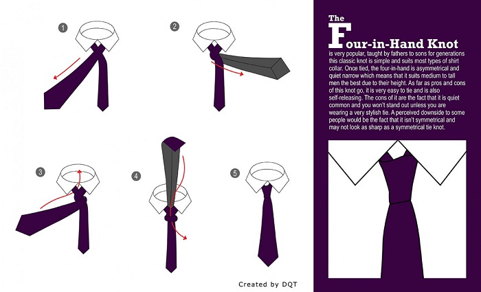 tie guide