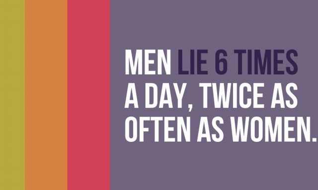 facts about women