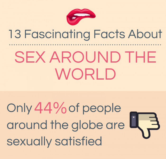 facts about intercourse