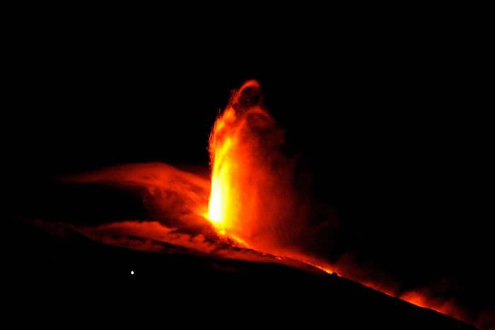 Mt. Etna