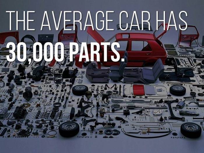 Car Facts