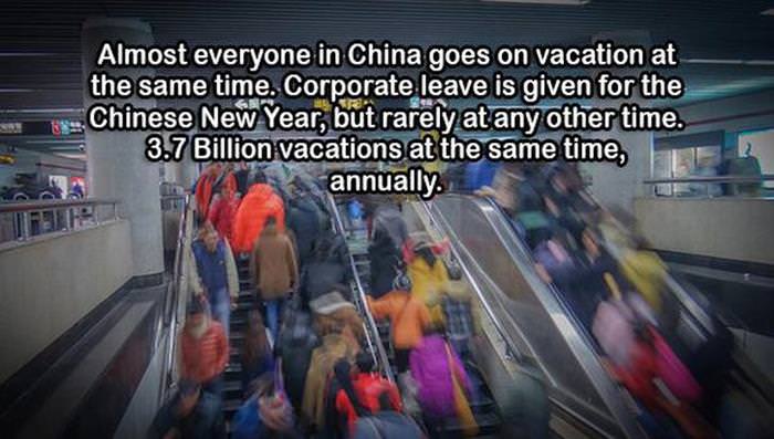 China facts