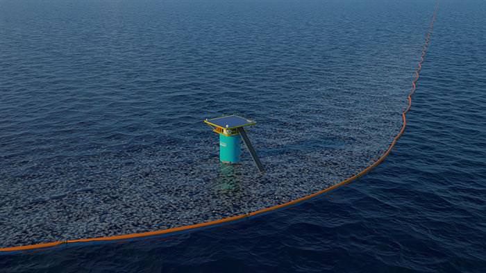 Ocean Cleanup