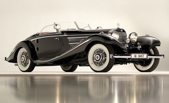 Most Expensive Cars 

Sold Auction