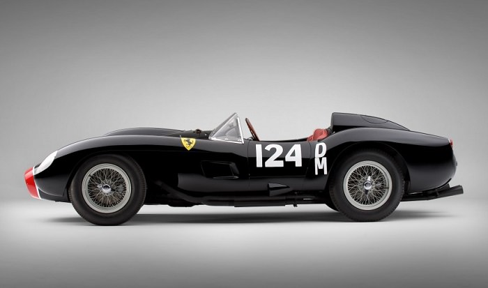 Most Expensive Cars 

Sold Auction