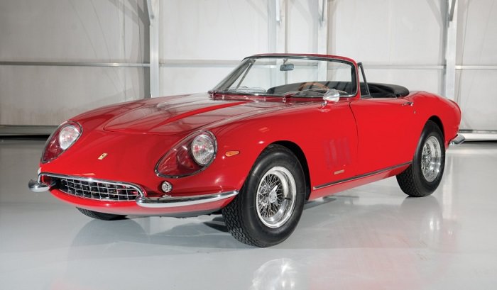Most Expensive Cars 

Sold Auction