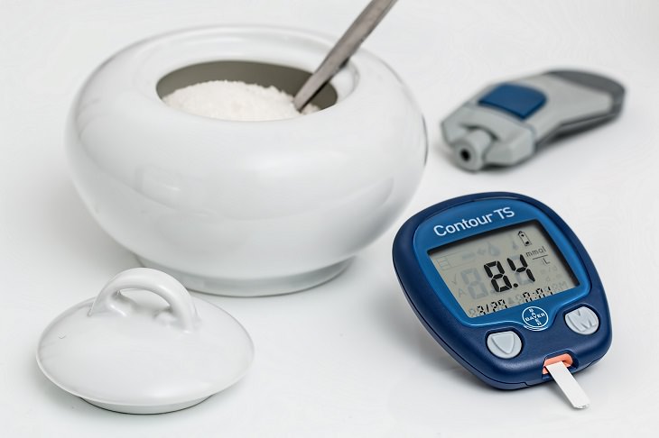 Diabetes-Blood-Sugar Levels-Increase-Disease