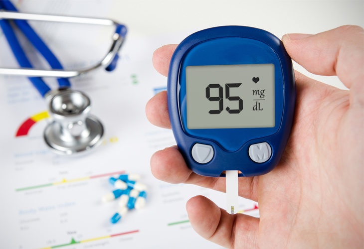 Keep Your Blood Sugar Levels Down With This Guide