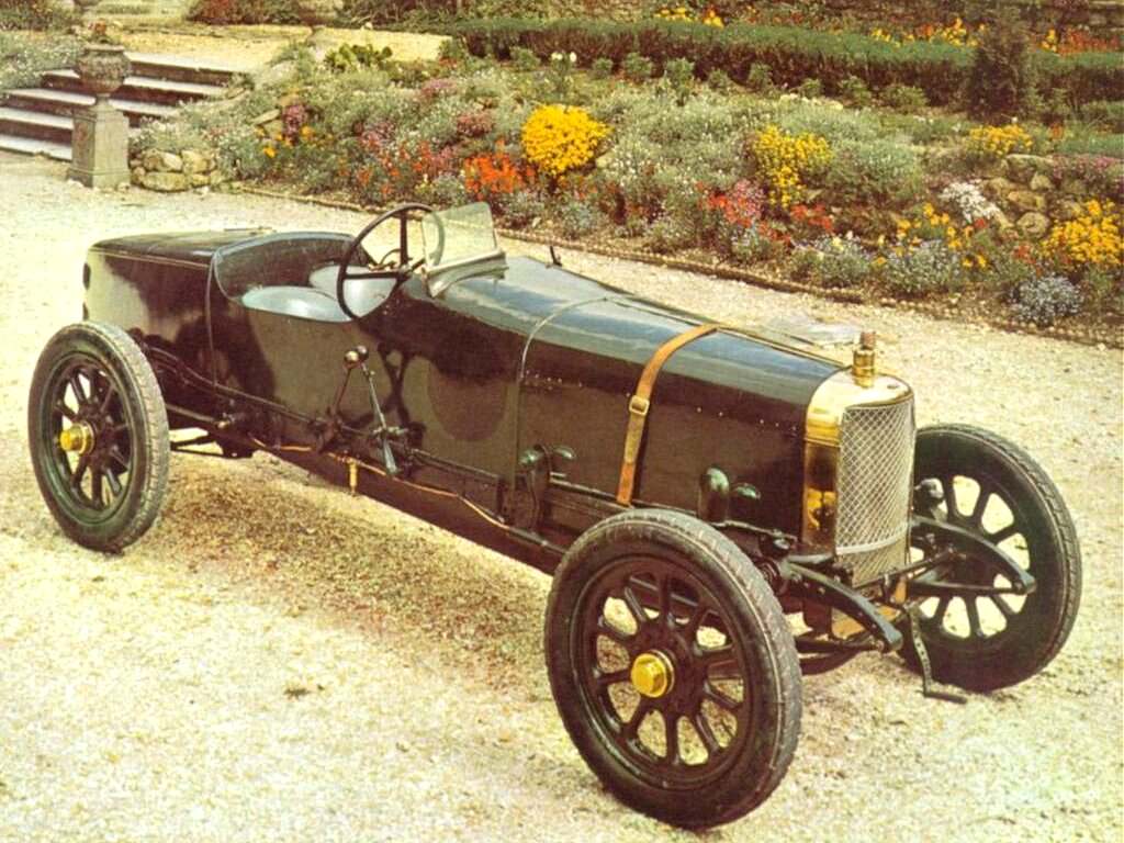 Машинки 19 века. Sunbeam 1912. Старинные машины. Автомобили 20 века. Автомобили 19 века.