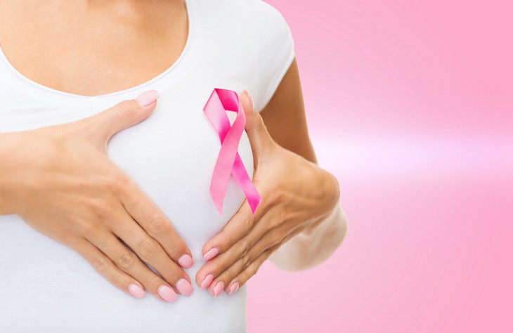 breast cancer, not cancer, check-up