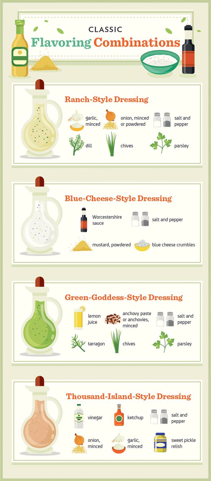 Salad - Tasty - Dressing