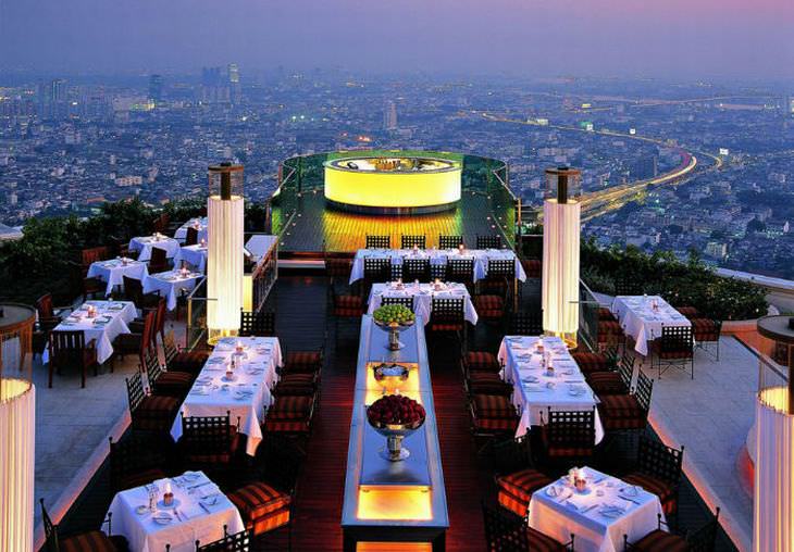 restaurants with views