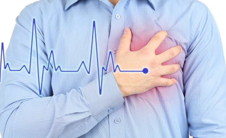 Heart Attack - Symptoms - Before it Happens 