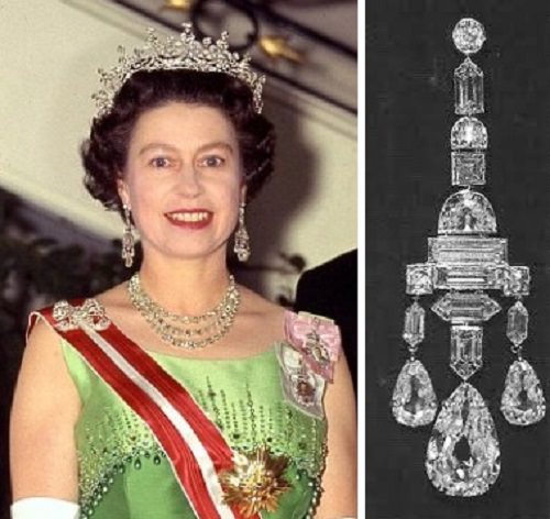 The Famous Jewels of the House of Windsor