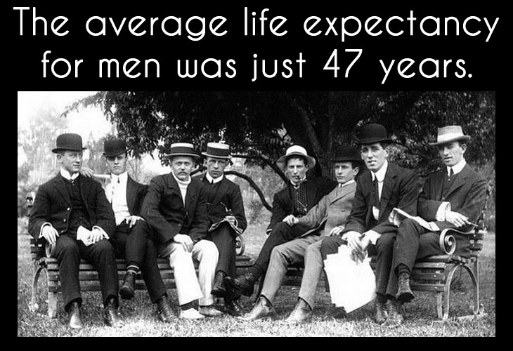 11 Facts About Life in the US Back in 1910