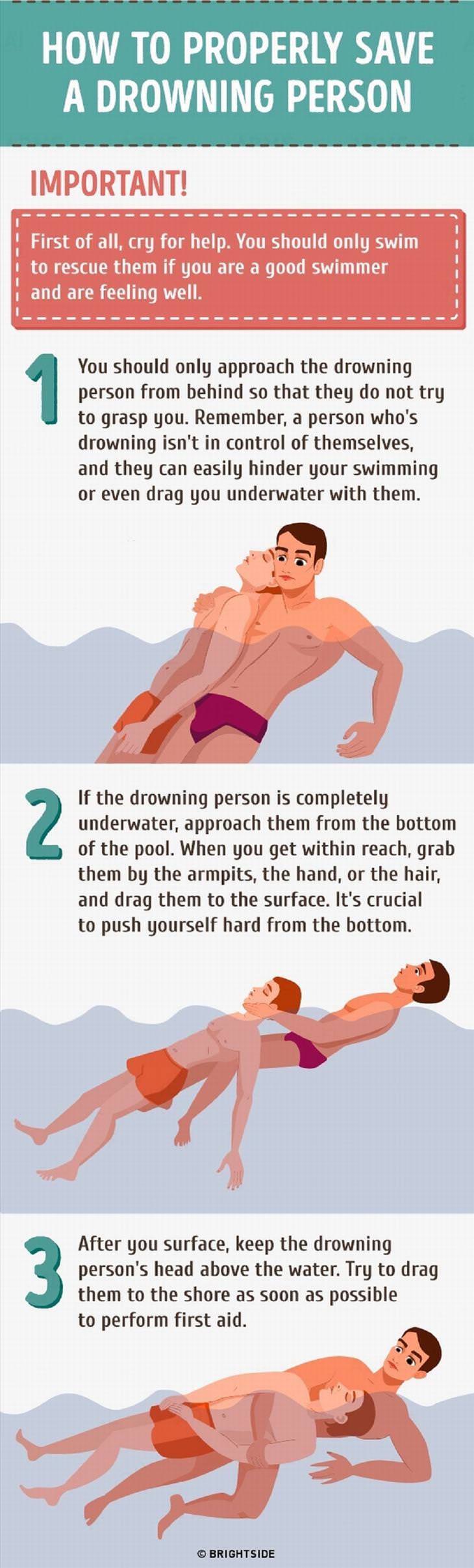 drowning guide