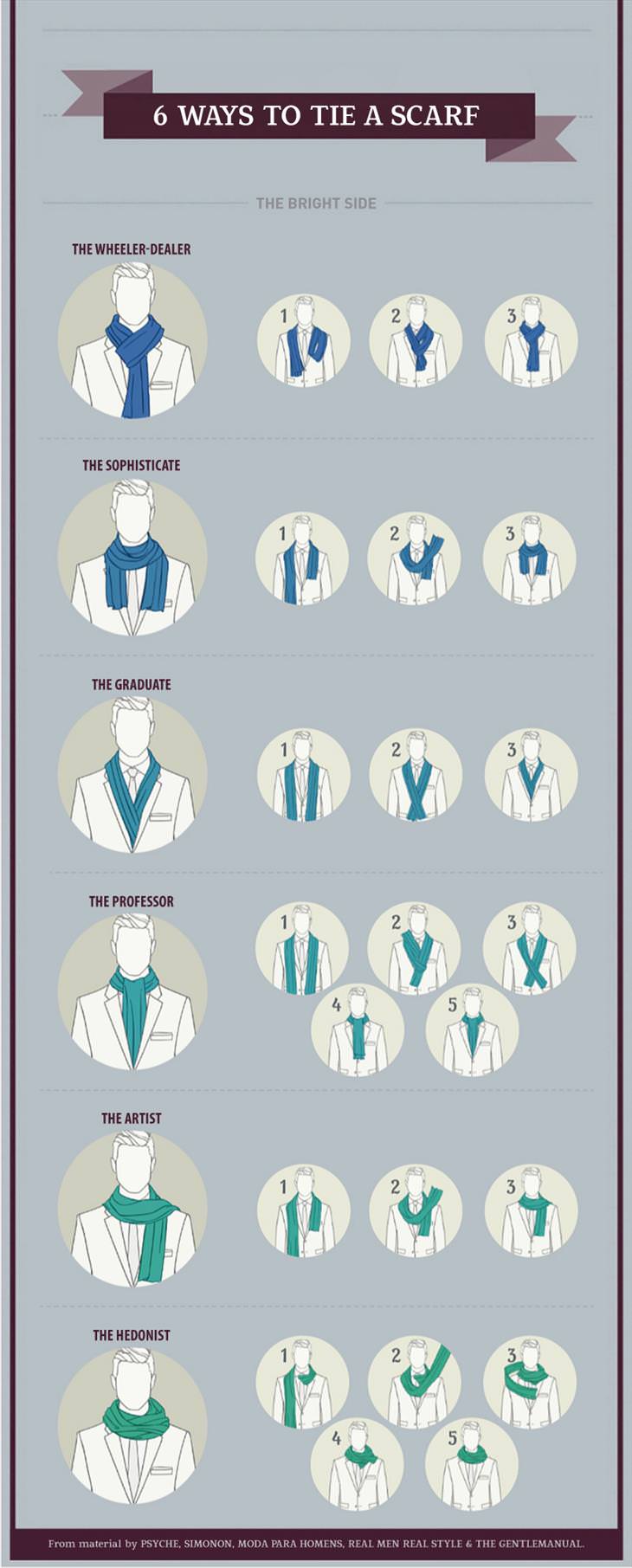 suit infograph
