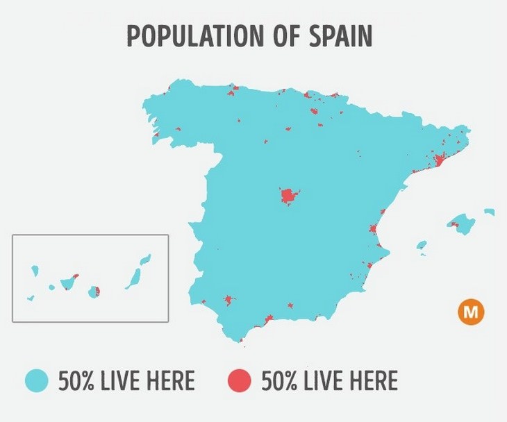 maps, population