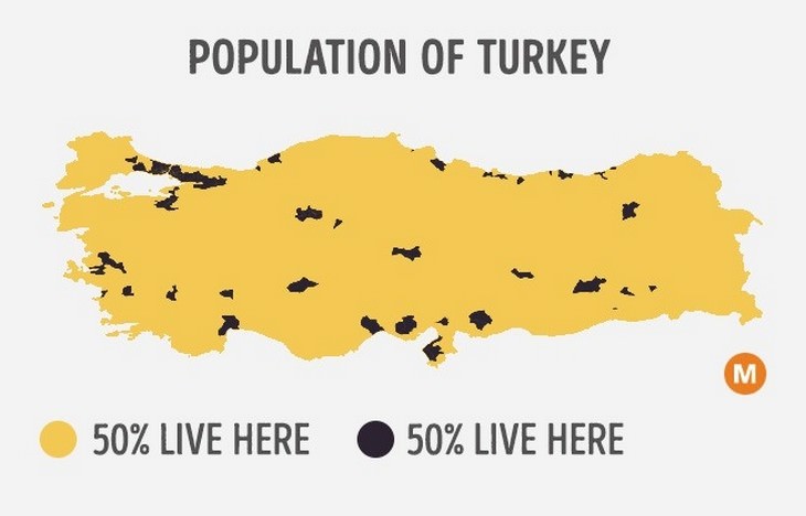 maps, population