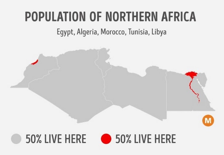 maps, population