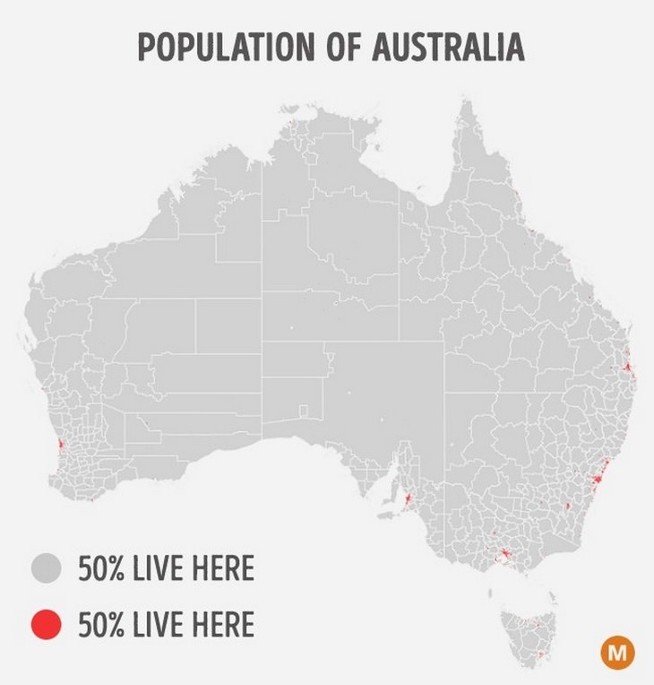 maps, population