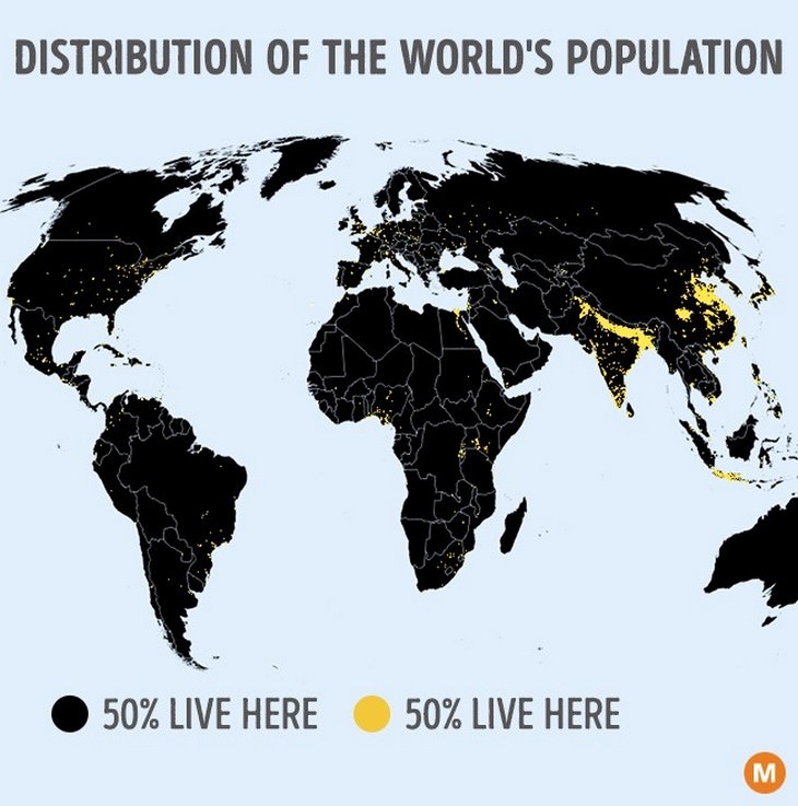 maps, population