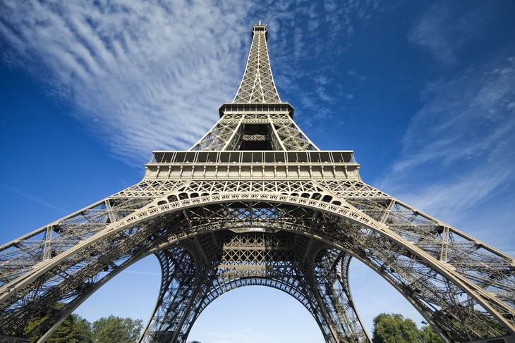Eiffel tower, Paris, facts