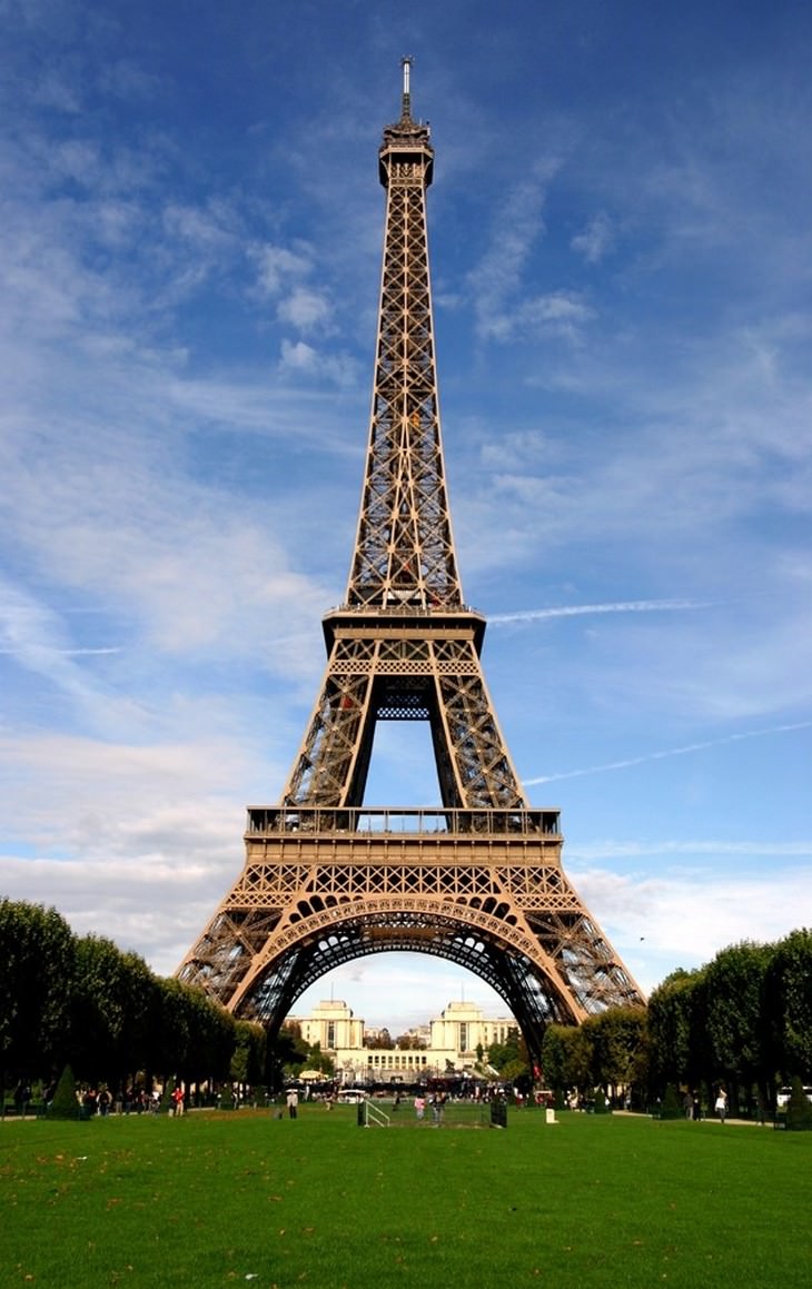 Eiffel tower, Paris, facts