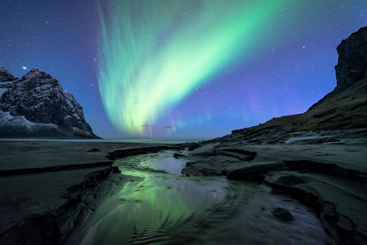 Aurora Borealis, Northern Lights