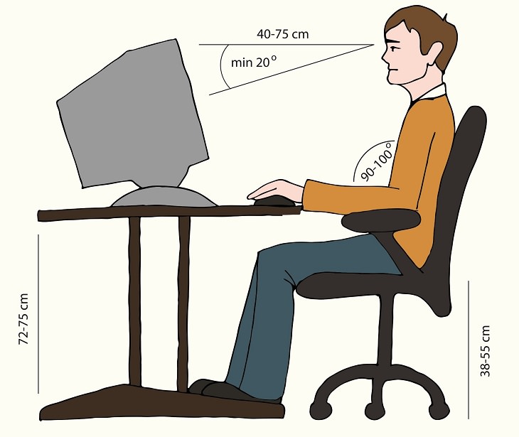 computer position