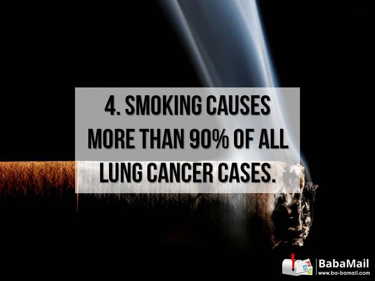cancer facts