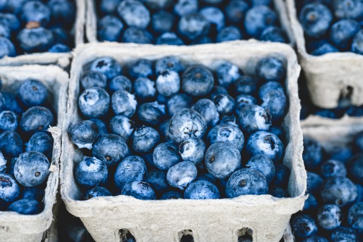 Wow! Who Knew That Blueberries Were So Good For You?