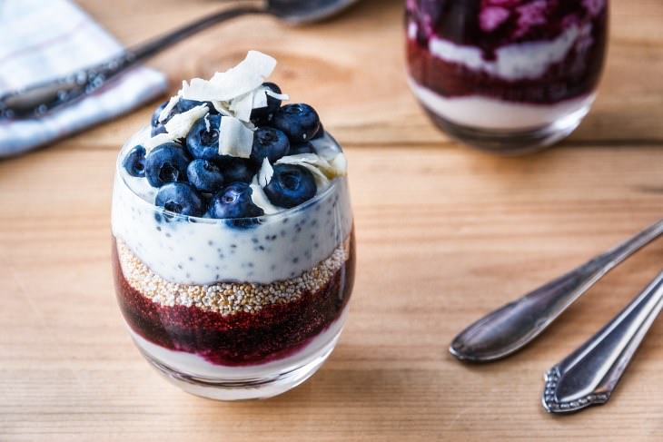 Wow! Who Knew That Blueberries Were So Good For You?