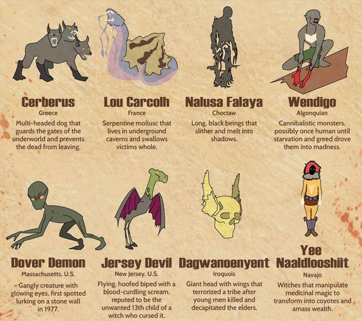 45 Disturbing Mythical Creatures