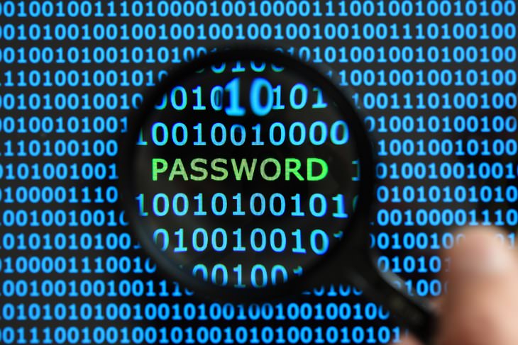 The Most Common Passwords of 2017