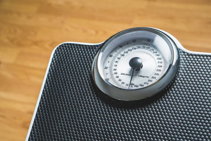 a client is admitted for dehydration weight loss and a flat affect
