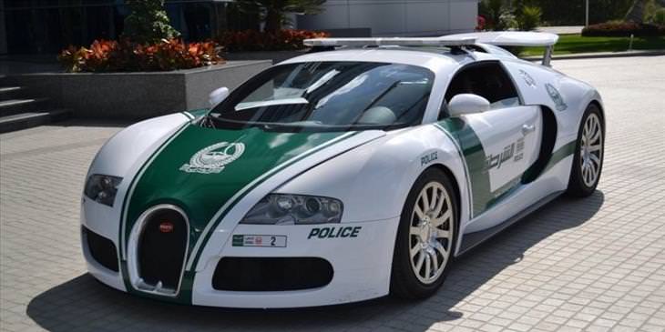 Most Expensive Police Cars