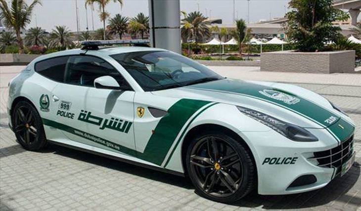 Most Expensive Police Cars