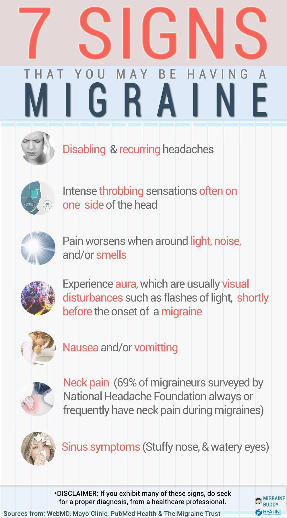These Handy Charts Will Help Stop A Migraine In Its Tracks