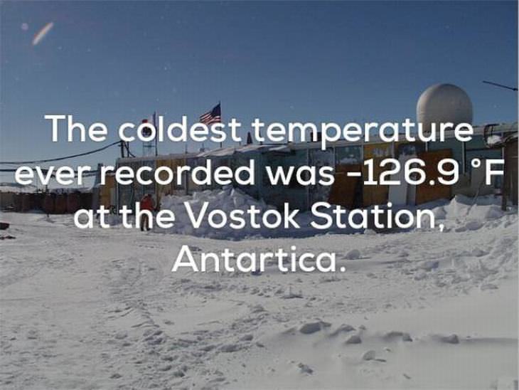 weather facts